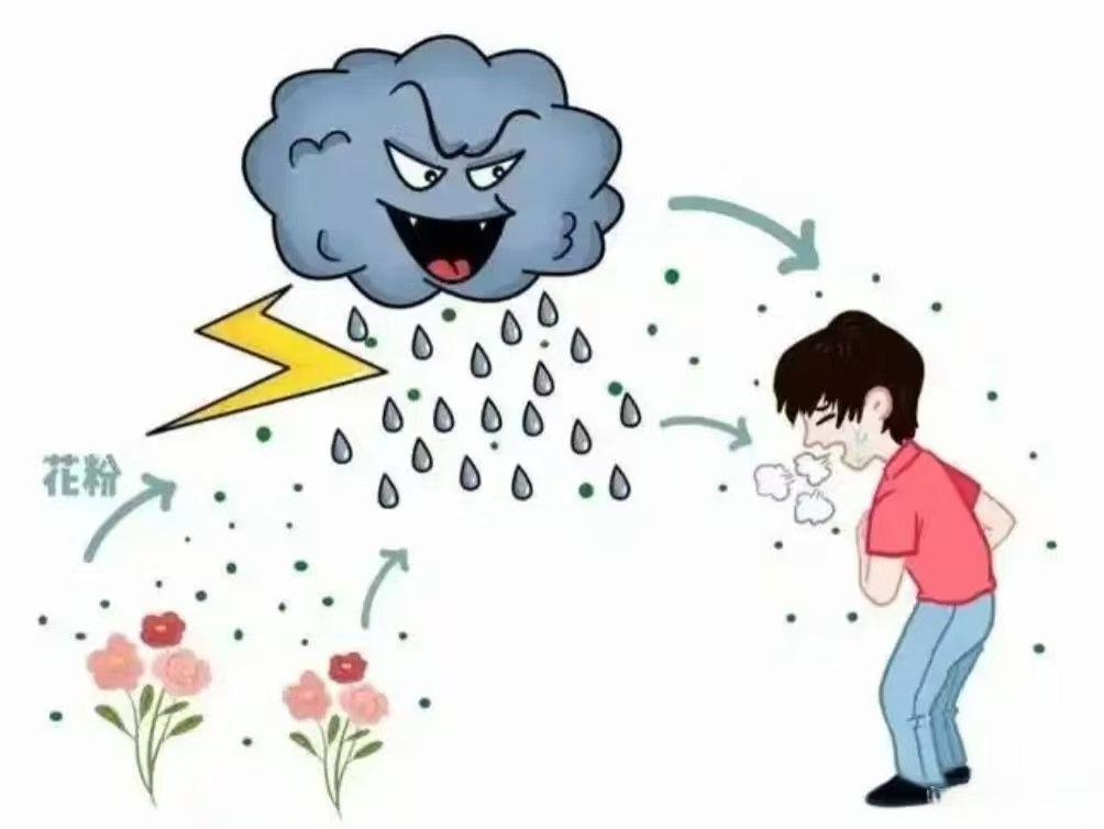 雷雨后总咳嗽喘不上气？警惕 “隐形杀手” 雷暴哮喘