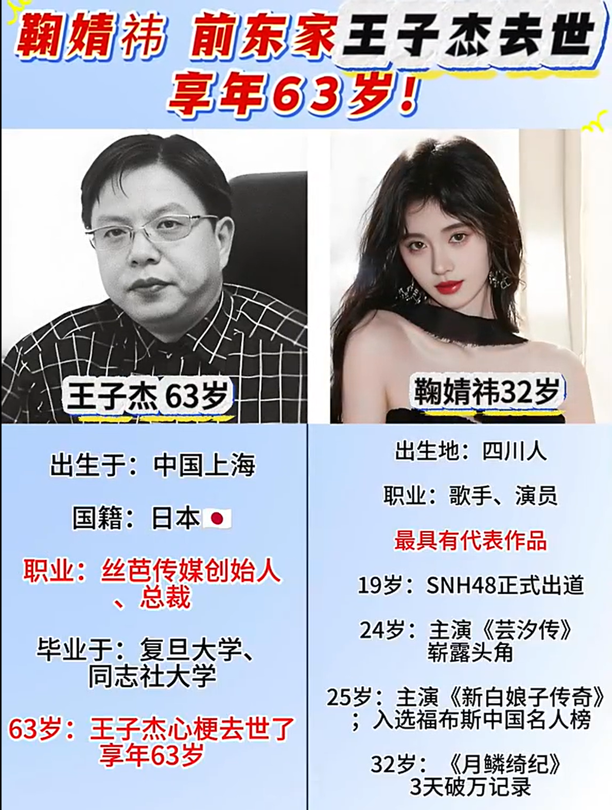 丝芭传媒创始人王子杰去世，鞠婧祎粉丝方发声