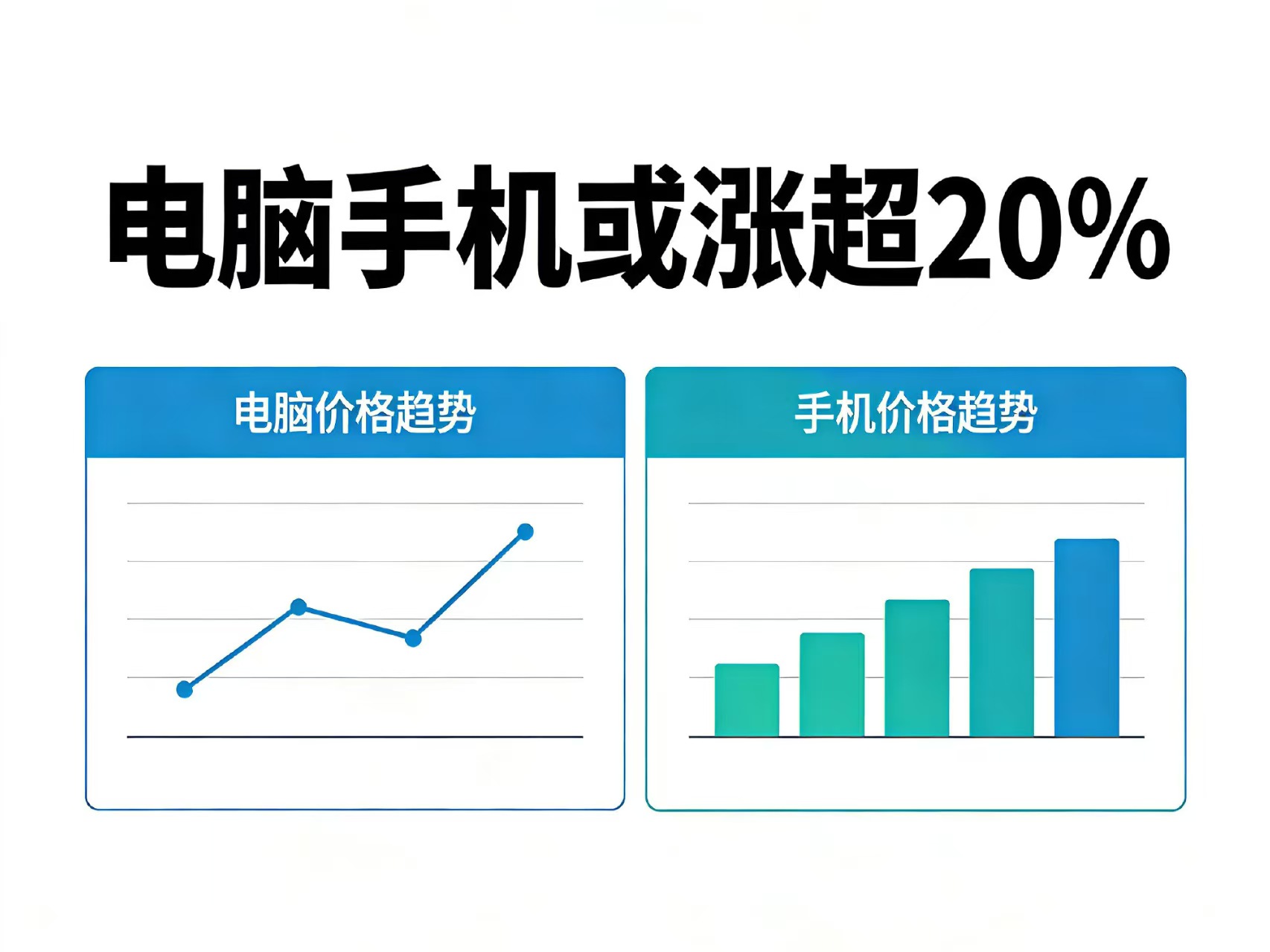 入手手机抓紧了？存储芯片价格飙升，涨价潮或将持续至2028年