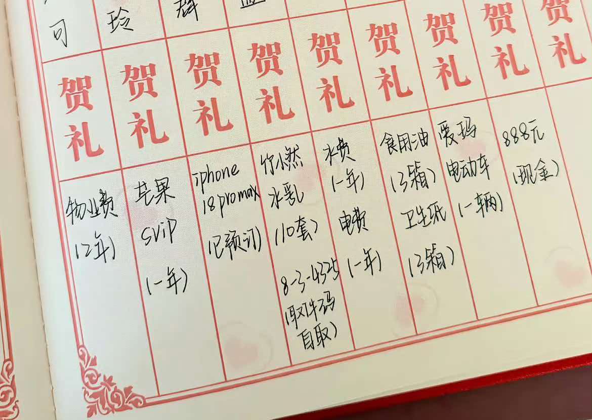 颠覆传统！00后婚礼随礼彻底变革，物业费猫粮欠条花式取代现金红包